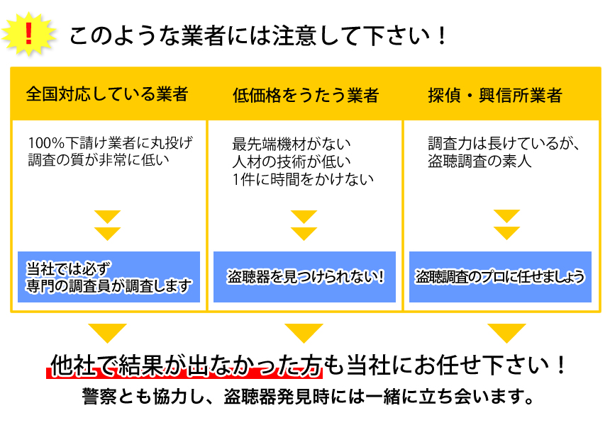 このような業者に注意して下さい！