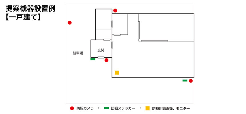 一戸建ての事例