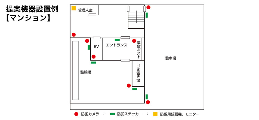 防犯カメラ設置事例 ムセンショップ仙台